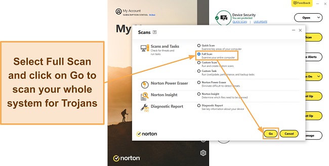 Screenshot showing how to start Norton's Full Scan