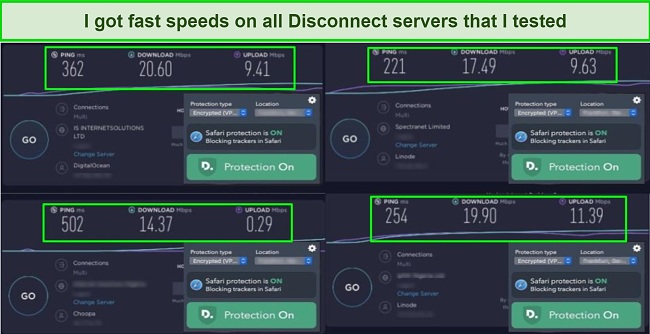 Screenshot of fast speed test results with Disconnect