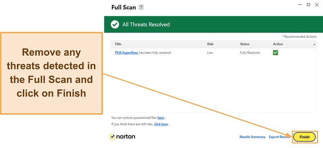 Screenshot showing the results of Norton's Full Scan and how to finish it