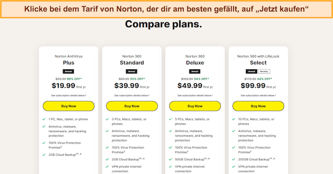 Screenshot, der die verschiedenen Preispläne von Norton zeigt