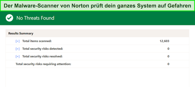 Screenshot der Ergebnisseite des Norton-Malware-Scanners.