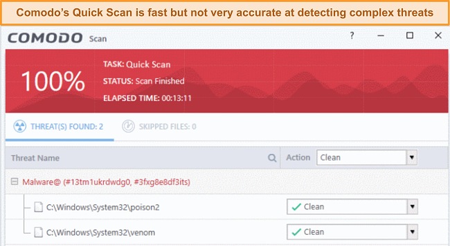 Screenshot of Comodo's Quick Scan results