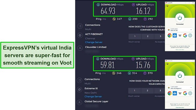 Images of ExpressVPN connected to virtual India servers, with the results of Ookla speed tests showing a small speed loss
