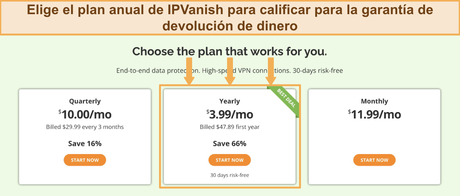 Captura de pantalla de la actualización de precios de IPVanish que muestra que el plan anual viene con garantía.