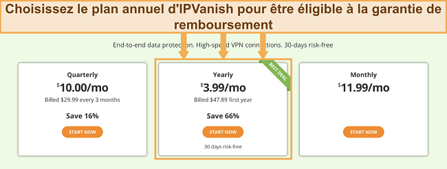 Capture d'écran de la tarification mise à jour d'IPVanish montrant que le plan annuel vient avec une garantie