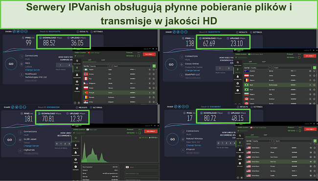 Zrzut ekranu z wynikami testu prędkości IPVanish na komputerze stacjonarnym