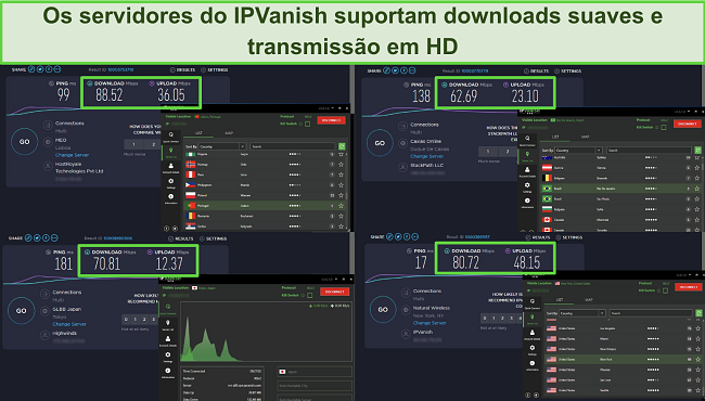Captura de tela dos resultados do teste de velocidade do IPVanish no desktop