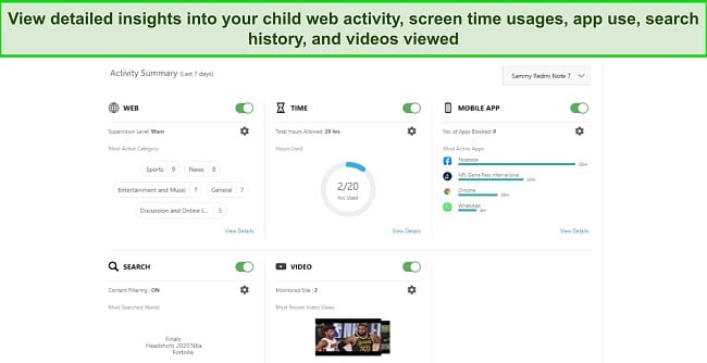 Norton Family overview screenshot