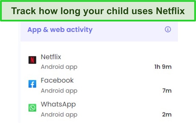 Netflix parental control tracker screenshot