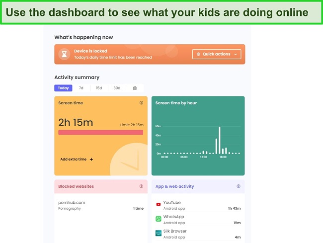Qustodio dashboard screenshot