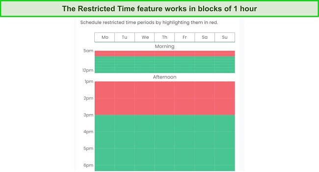 Set what times you want the computer to be blocked screenshot