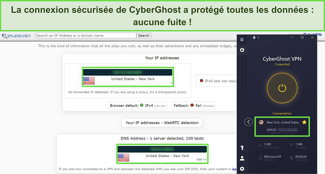 Capture d'écran du test de fuite d'IP avec CyberGhost connecté à un serveur américain, montrant aucune fuite de données.