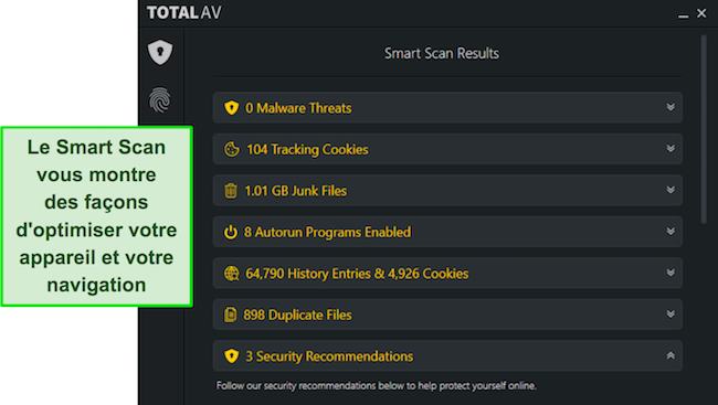 Capture d'écran de l'analyse intelligente de TotalAV identifiant les problèmes d'optimisation