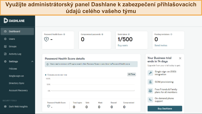 Snímek obrazovky ukazující administrátorský panel Dashlane pro firmy