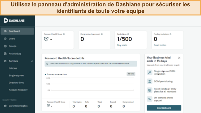 Capture d'écran montrant le panneau administrateur de Dashlane pour les entreprises