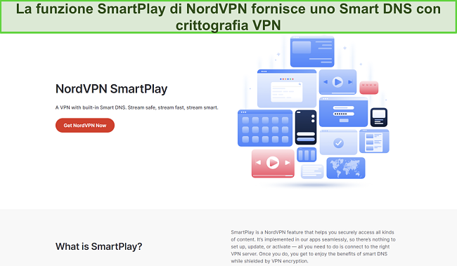 Immagine dal sito web di NordVPN che fa pubblicità e descrive la funzionalità SmartPlay