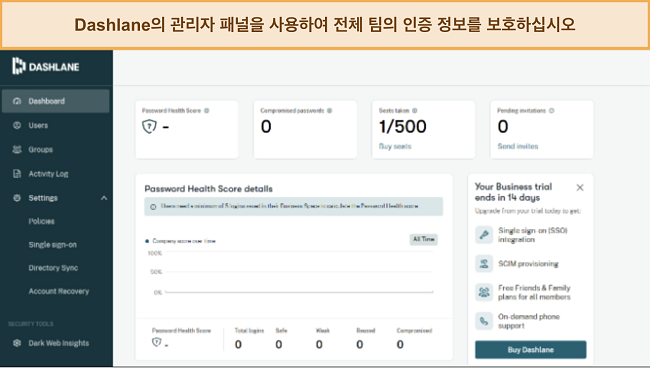 Dashlane의 비즈니스용 관리자 패널을 보여주는 스크린샷