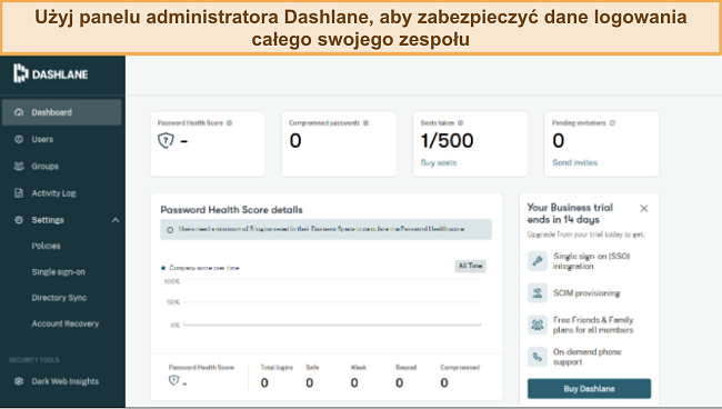 Zrzut ekranu pokazujący panel administratora Dashlane dla firm