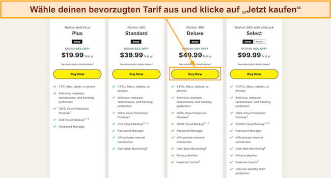 Screenshot der verfügbaren Preispläne von Norton
