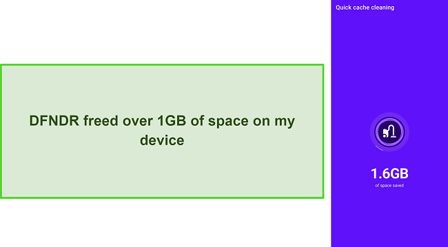 Screenshot of DFNDR's clean-up tool freeing up 1.6GB of space