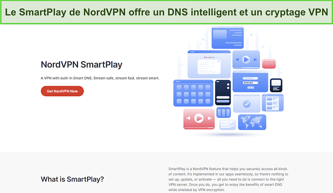 Image du site web de NordVPN faisant la publicité et décrivant la fonctionnalité SmartPlay