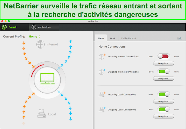 Intego montrant NetBarrier protégeant l'ordinateur de l'utilisateur