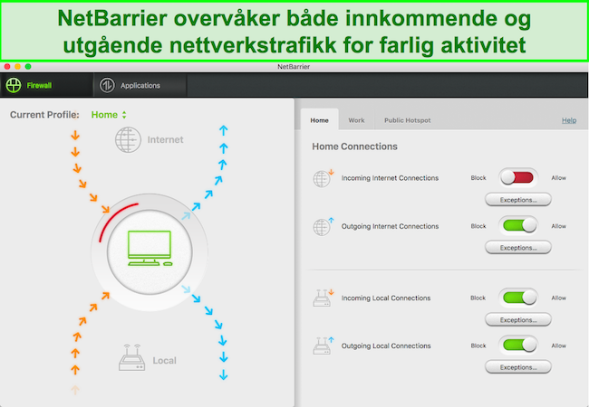 Intego som viser NetBarrier som beskytter brukerens datamaskin