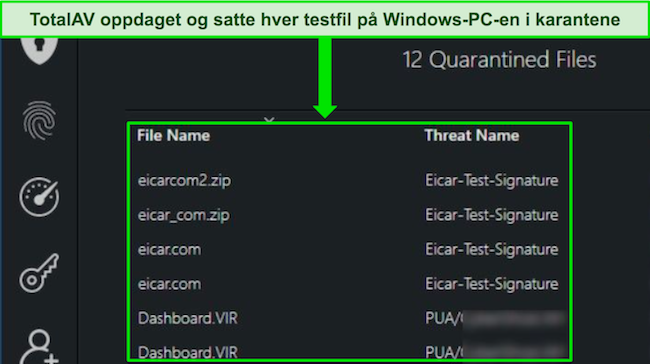 TotalAV review Security malware scan oppdager alle skjulte testfiler Windows PC
