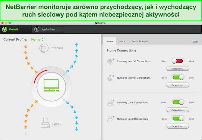 Intego pokazujący NetBarrier chroniący komputer użytkownika