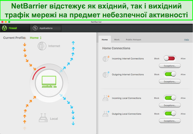 Intego показує NetBarrier, який захищає комп’ютер користувача