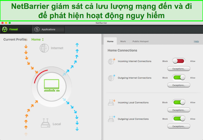 Intego hiển thị NetBarrier bảo vệ máy tính của người dùng