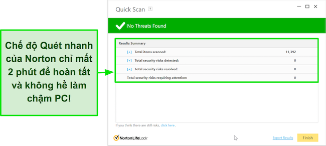 Ảnh chụp màn hình kết quả quét nhanh của Norton