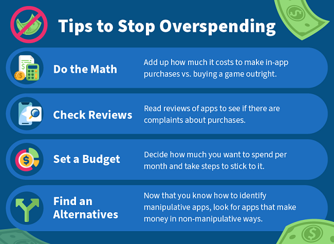Graphic showing tips to stop overspending. Tips include doing the math to see if it's a better investment to buy an app outright, checking reviews to see if there are complaints, setting a budget for in-app purchases, and finding alternatives that don't have manipulative in-app purchases.