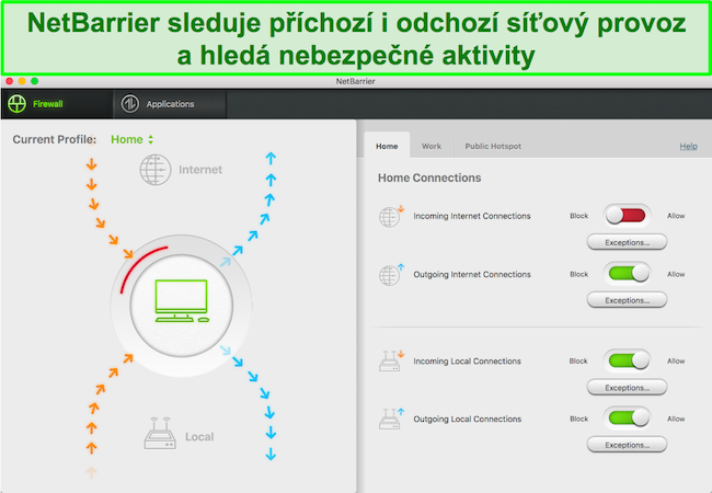 Intego zobrazující NetBarrier chránící počítač uživatele