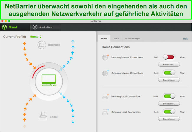 Intego zeigt, wie NetBarrier den Computer des Benutzers schützt