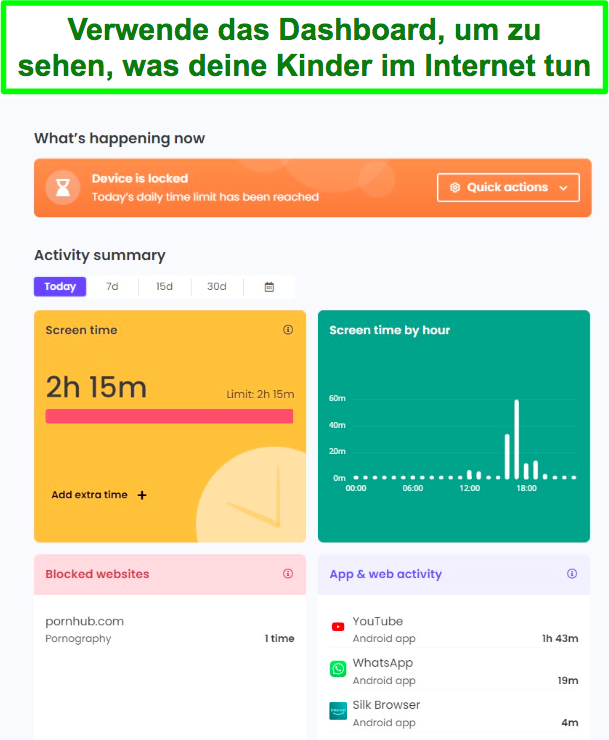 Screenshot des Qustodio-Dashboards