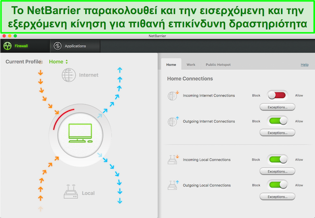 Intego που δείχνει το NetBarrier να προστατεύει τον υπολογιστή του χρήστη