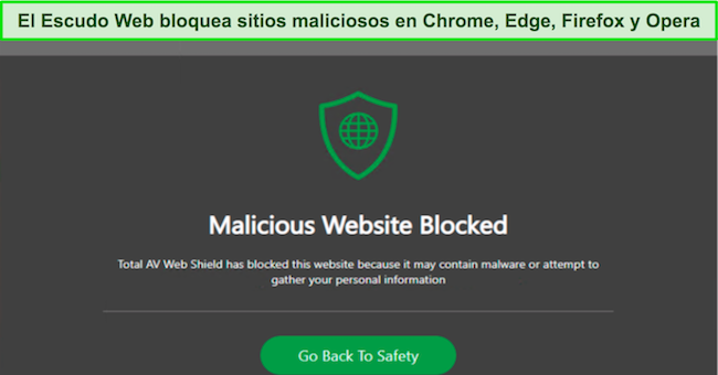Todos los sitios de prueba maliciosos que intenté fueron bloqueados efectivamente por WebShield de TotalAV.