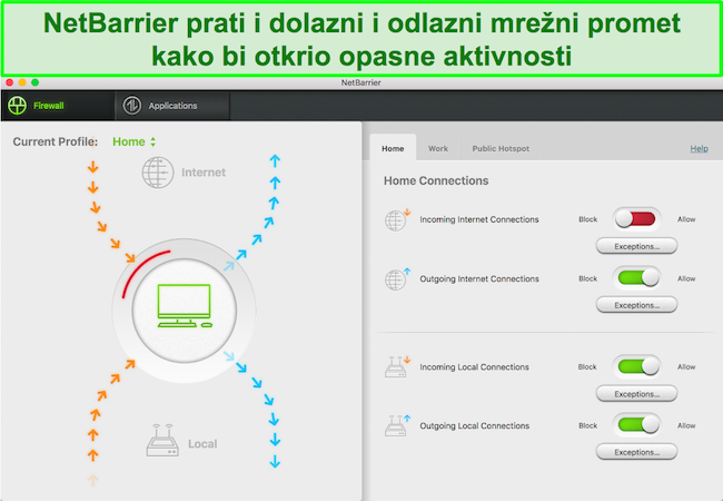 Intego prikazuje NetBarrier koji štiti računalo korisnika