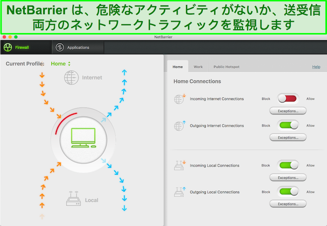 NetBarrier がユーザーのコンピュータを保護していることを示す Intego