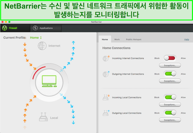 사용자 컴퓨터를 보호하는 NetBarrier를 보여주는 Intego