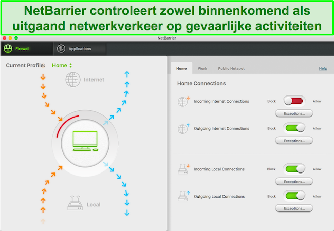 Intego toont NetBarrier die de computer van de gebruiker beschermt