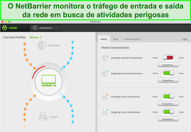 Intego mostrando NetBarrier protegendo o computador do usuário