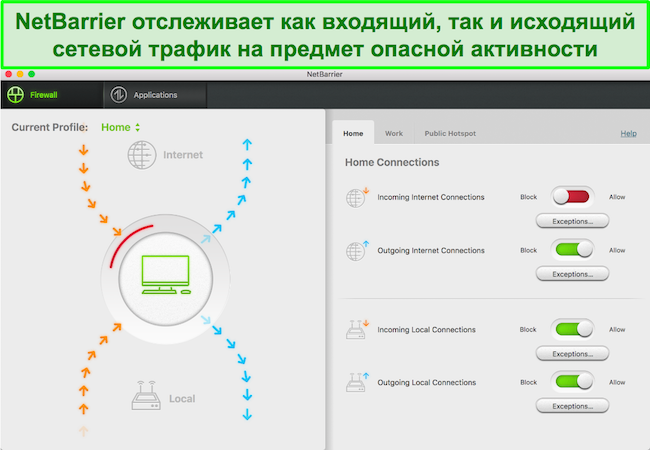 Intego показывает NetBarrier, защищающий компьютер пользователя