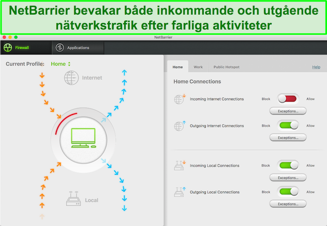 Intego som visar NetBarrier som skyddar användarens dator