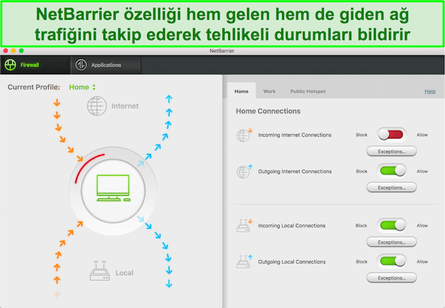 Intego, NetBarrier'ın kullanıcının bilgisayarını koruduğunu gösteriyor