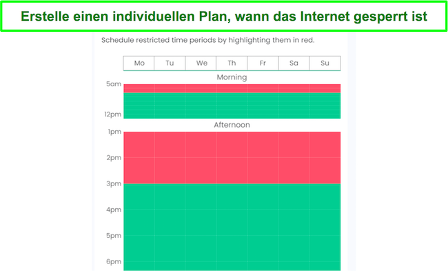 Screenshot des benutzerdefinierten Zeitplans