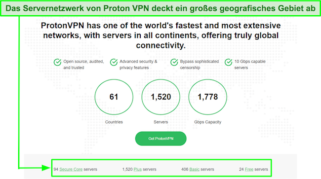 Screenshot, der die Anzahl der Server zeigt, die in verschiedenen Proton VPN-Plänen verfügbar sind