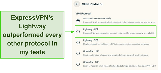Screenshot of ExpressVPN protocol list on its Fire Stick app