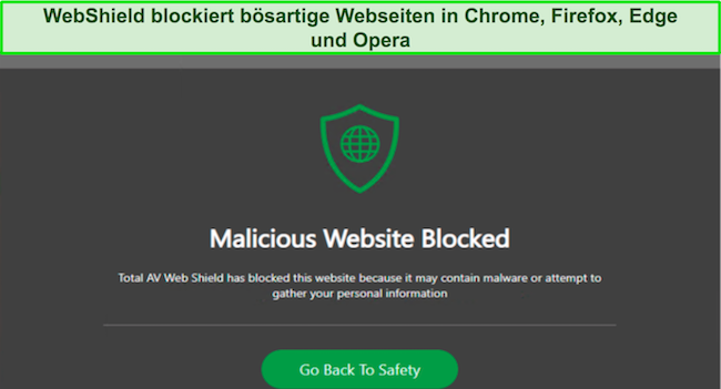 Screenshot von TotalAV Web Shield, das eine bösartige Website blockiert